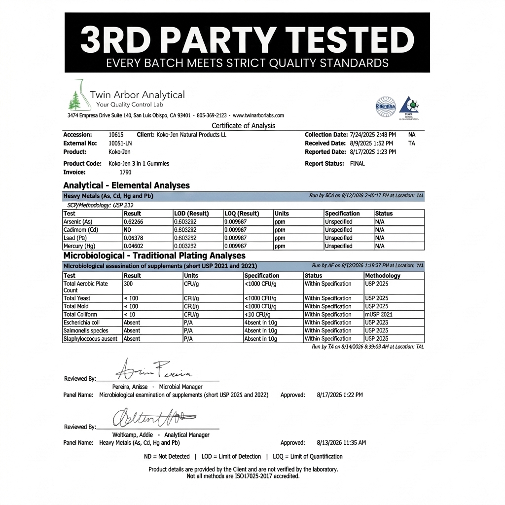 Koko-Jen 3 in 1 Wellness Gummies